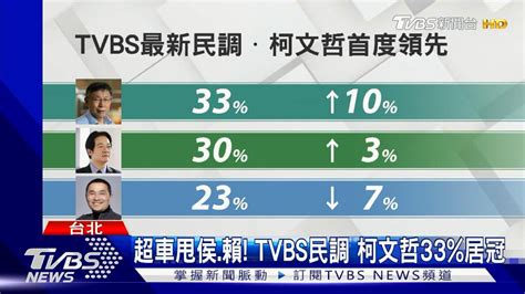 新聞台有哪些|TVBS官方網站